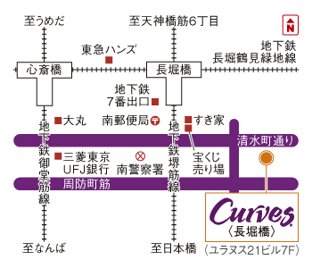 Curves���x��