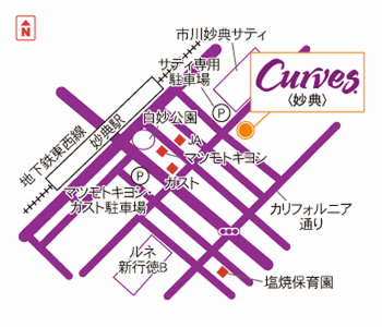 Curves���T