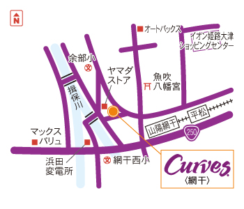 Curves�Ԋ�