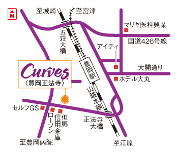 Curves�L�����@��