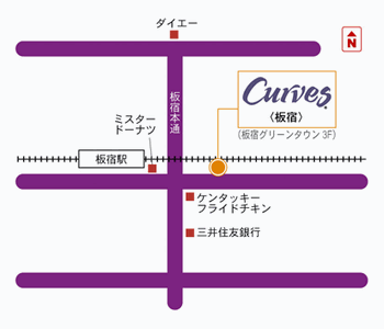 Curves�h