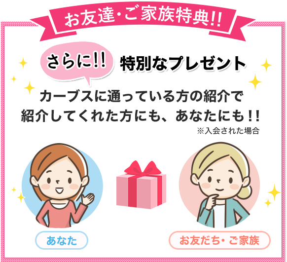 女性だけの30分フィットネス カーブス