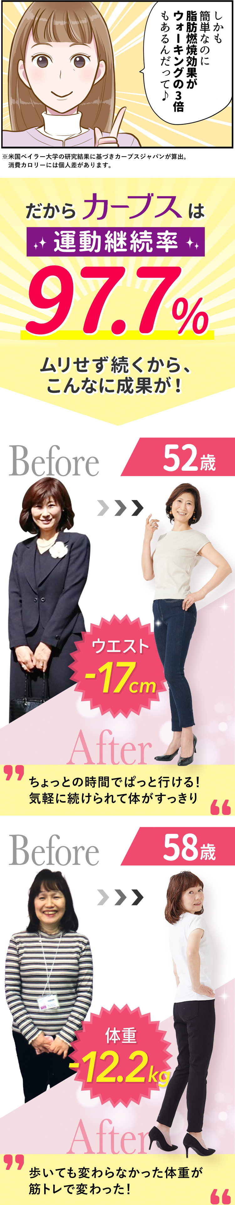 しかも簡単なのに脂肪燃焼効果がウォーキングの3倍もあるんだって♪