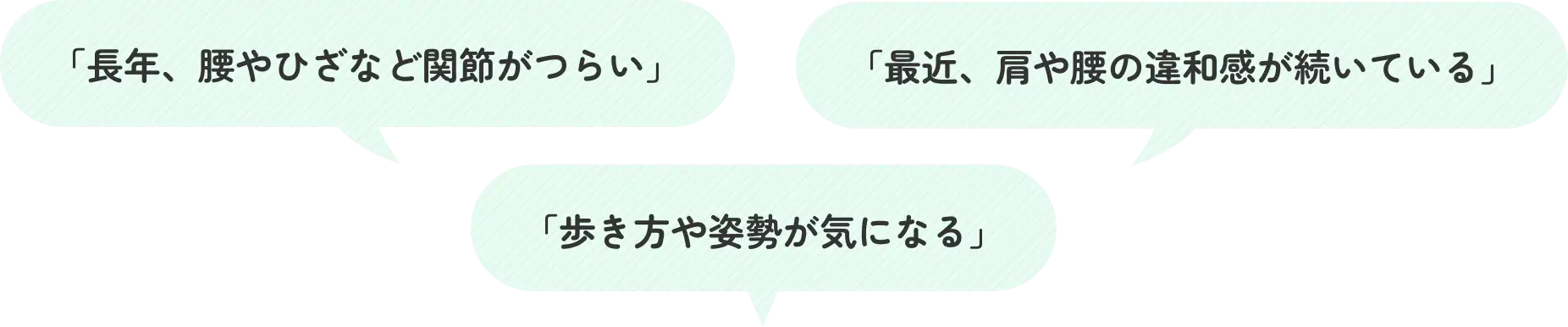 「長年、腰やひざなど関節がつらい」「最近、肩や腰の違和感が続いている」「歩き方や姿勢が気になる」