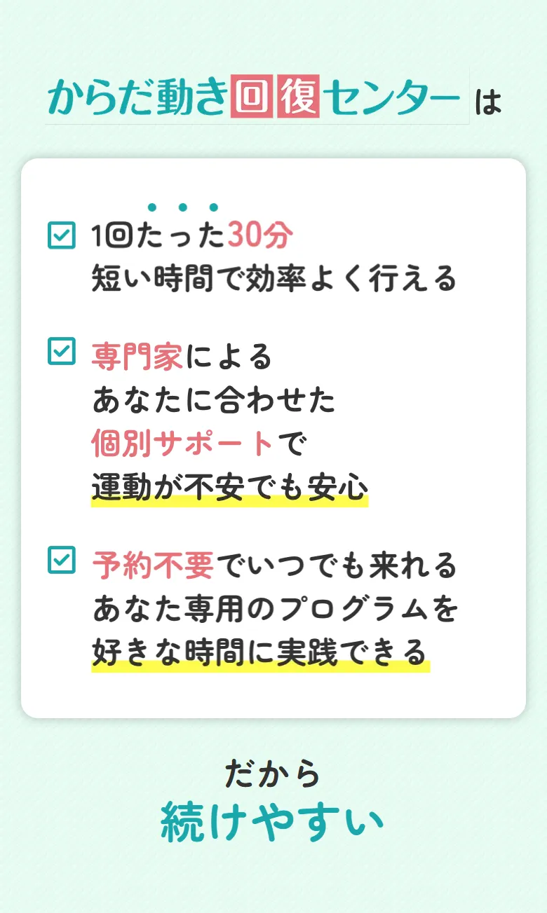 からだ動き回復センターは ・1回たった30分 短い時間で効率よく行える ・専門家によるあなたに合わせた個別サポートで運動が不安でも安心 ・予約不要でいつでも来れる あなた専用のプログラムを好きな時間に実践できる だから続けやすい
