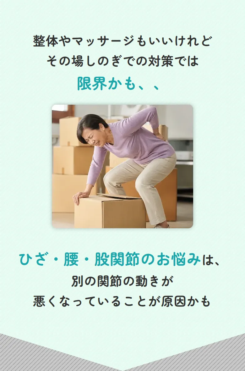 整体やマッサージもいいけれどその場しのぎでの対策では限界かも、、ひざ・腰・股関節のお悩みは、別の関節の動きが悪くなっていることが原因かも
