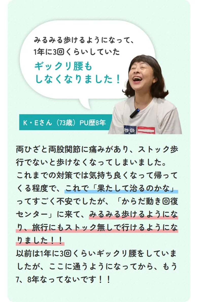 みるみる歩けるようになって、1年に3回くらいしていたギックリ腰もしなくなりました！ K・Eさん（73歳）PU歴8年 両ひざと両股関節に痛みがあり、ストック歩行でないと歩けなくなってしまいました。これまでの対策では気持ち良くなって帰ってくる程度で、これで「果たして治るのかな」ってすごく不安でしたが、「からだ動き回復センター」に来て、みるみる歩けるようになり、旅行にもストック無しで行けるようになりました！！以前は1年に3回くらいギックリ腰をしていましたが、ここに通うようになってから、もう7、8年なってないです！！