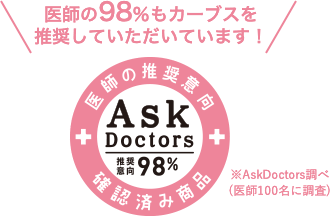 医師の94%もカーブスを推奨していただいています！ 医師の推奨意向確認済み商品 Ask Doctors