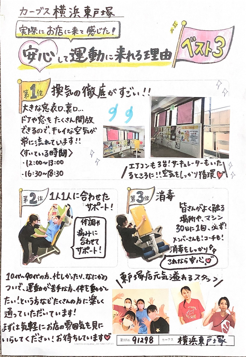 カーブス横浜東戸塚 神奈川県横浜市戸塚区 カーブス