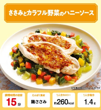 ささみとカラフル野菜のハニーソース 管理栄養士監修 カーブスたんぱくレシピ