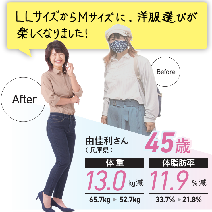由佳利さん（兵庫県・45歳）体重13.0kg減・体脂肪率11.9％減「LLサイズからMサイズに、洋服選びが楽しくなりました！」