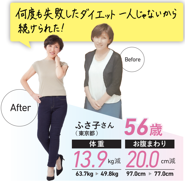 ふさ子さん（東京都・56歳）体重13.9kg減・お腹まわり20.0㎝減「何度も失敗したダイエット。一人じゃないから続けられた！」