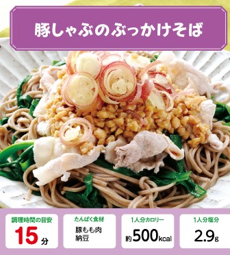 【栄養士監修】豚しゃぶのぶっかけそば