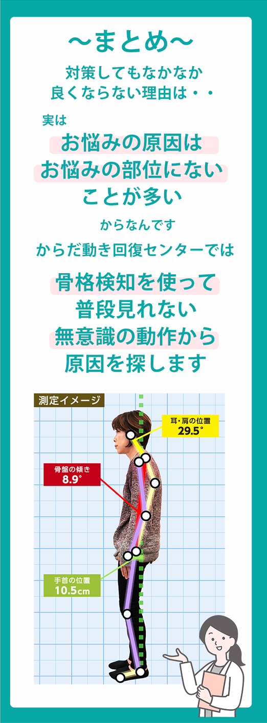 対策してもなかなか良くならない理由は・・実はお悩みの原因はお悩みの部位にないことは多いからなんです からだ動き回復センターでは骨格検知を使って普段見れない無意識の動作から原因を探します。