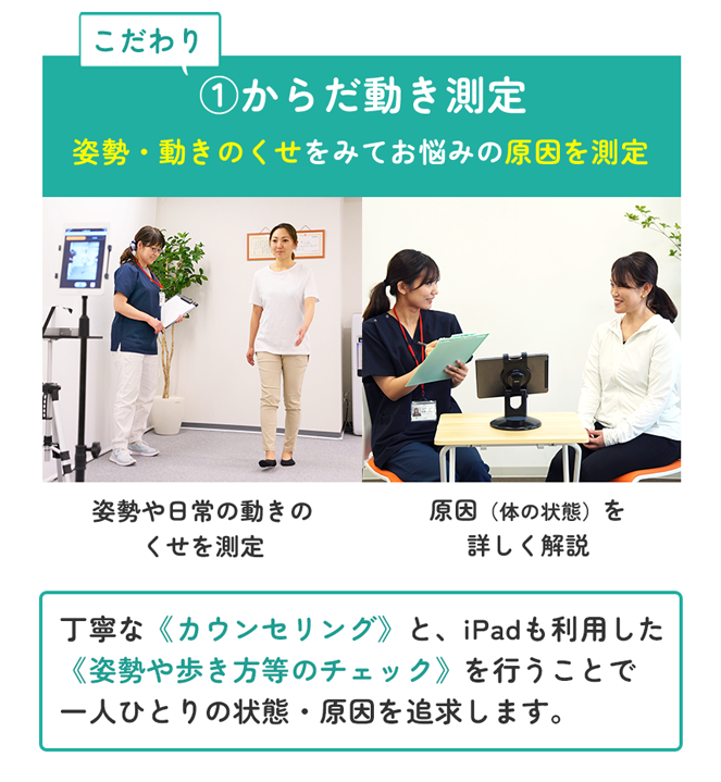 こだわり①からだ動き測定 姿勢・動きのくせをみてお悩みの原因を測定 姿勢や日常の動きのくせを測定 原因（体の状態）を詳しく解説 丁寧な《カウンセリング》と、iPadも利用した《姿勢や歩き方等のチェック》を行うことで一人ひとりの状態・原因を追求します。
