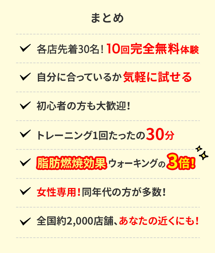 まとめ 先着30名様限定!10回無料体験 自分に合っているか無料で試せる 初心者の方も大歓迎! トレーニング1回たったの30分 脂肪燃焼効果ウォーキングの3倍! 女性専用!同年代の方が多数! 全国約2,000店舗、あなたの近くにも!