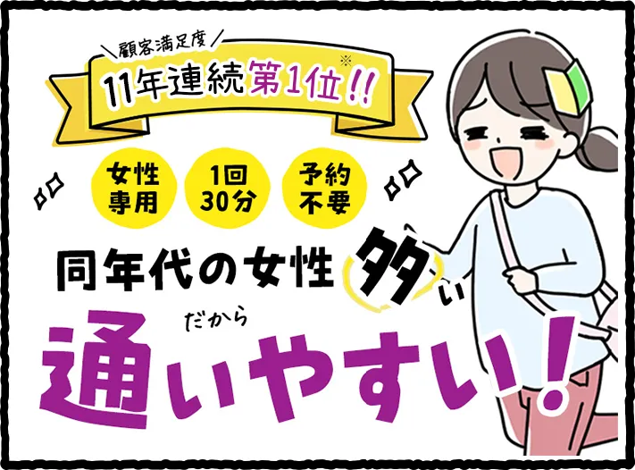 顧客満足度11年連続第1位 女性専用 1回30分 予約不要 同年代の女性が多い だから通いやすい!