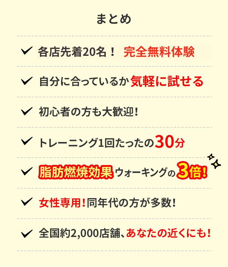 まとめ 先着20名様限定!完全無料体験 自分に合っているか無料で試せる 初心者の方も大歓迎! トレーニング1回たったの30分 脂肪燃焼効果ウォーキングの3倍! 女性専用!同年代の方が多数! 全国約2,000店舗、あなたの近くにも!