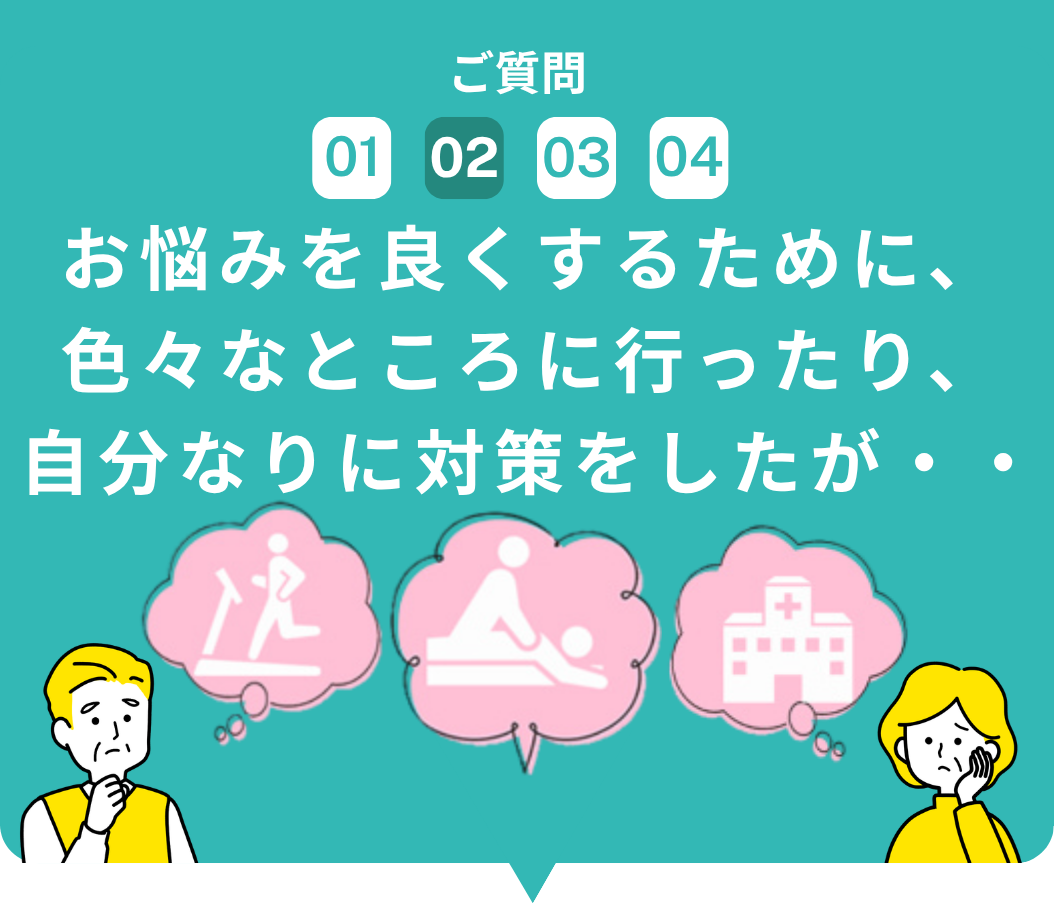 ご質問2 自分なりに対策しても、