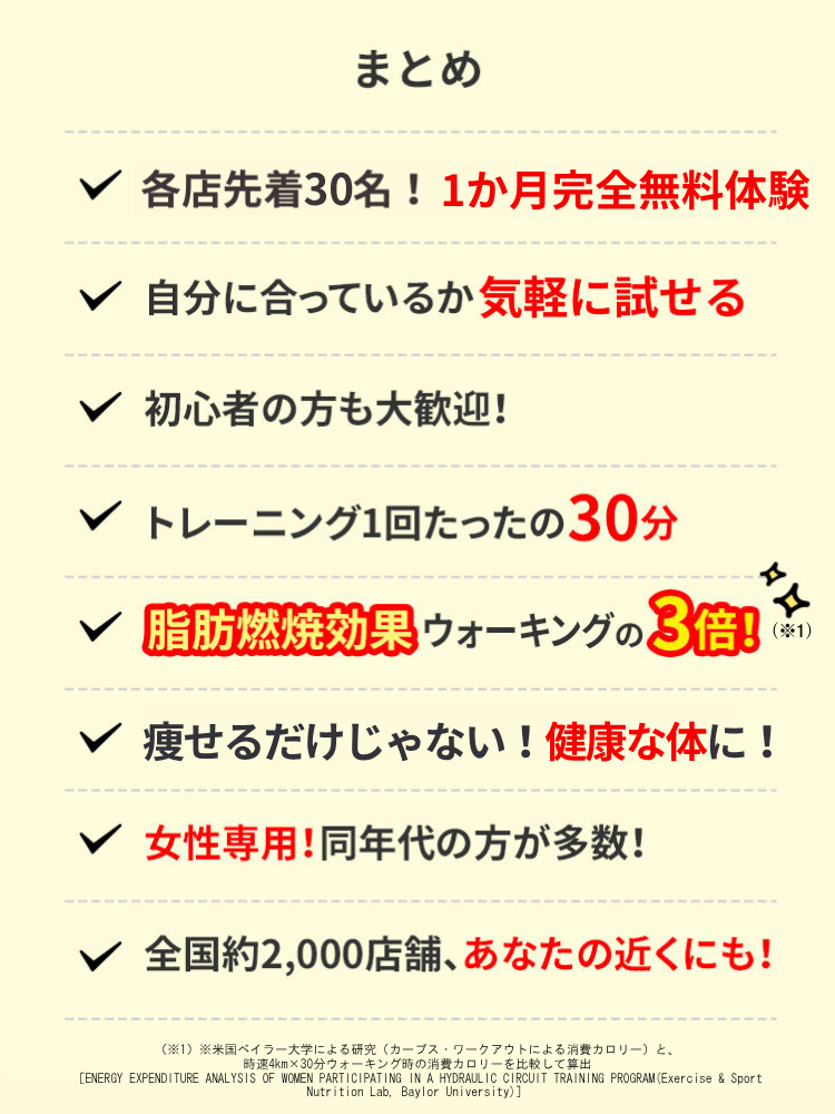 まとめ 先着30名様限定!無料体験 自分に合っているか無料で試せる 初心者の方も大歓迎! トレーニング1回たったの30分 脂肪燃焼効果ウォーキングの3倍! 女性専用!同年代の方が多数! 全国約2,000店舗、あなたの近くにも!