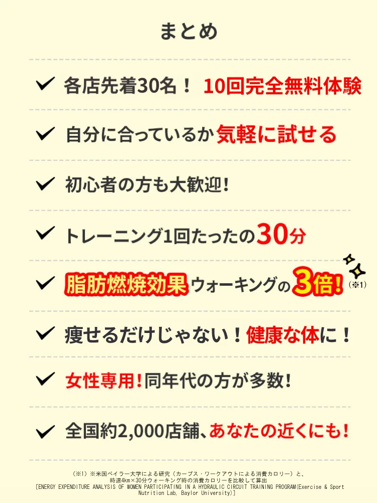 まとめ 先着30名様限定!10回完全無料体験 自分に合っているか無料で試せる 初心者の方も大歓迎! トレーニング1回たったの30分 脂肪燃焼効果ウォーキングの3倍! 女性専用!同年代の方が多数! 全国約2,000店舗、あなたの近くにも!